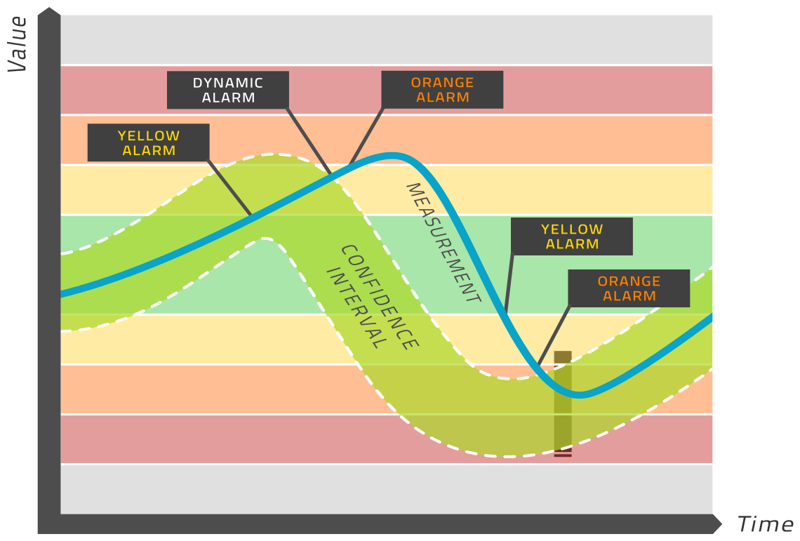 Dynamiclimits 56d1e0cf035b73cb5ac678fe132466d45a5ec8b2eda1685d1d7c870daf178b16
